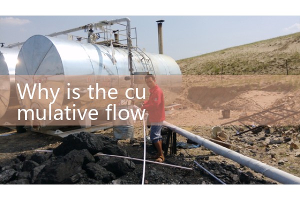 Vortex flowmeter report